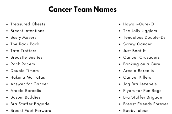 Cancer Team Names