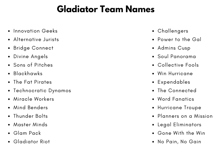 Gladiator Team Names