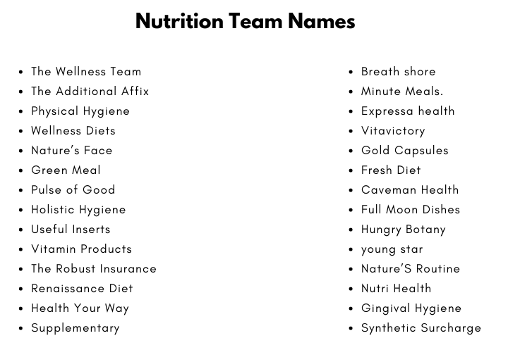 Nutrition Team Names