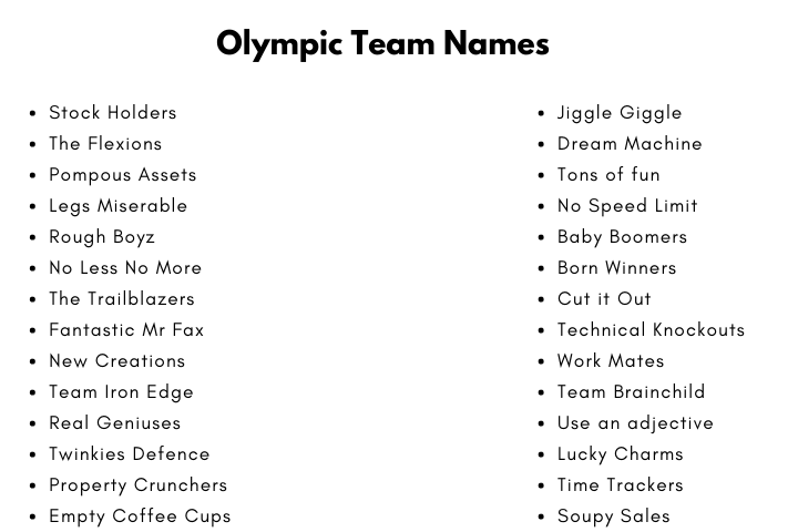Olympic Team Names