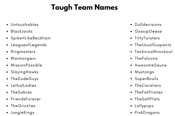 Tough Team Names