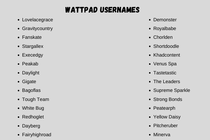 wattpad usernames