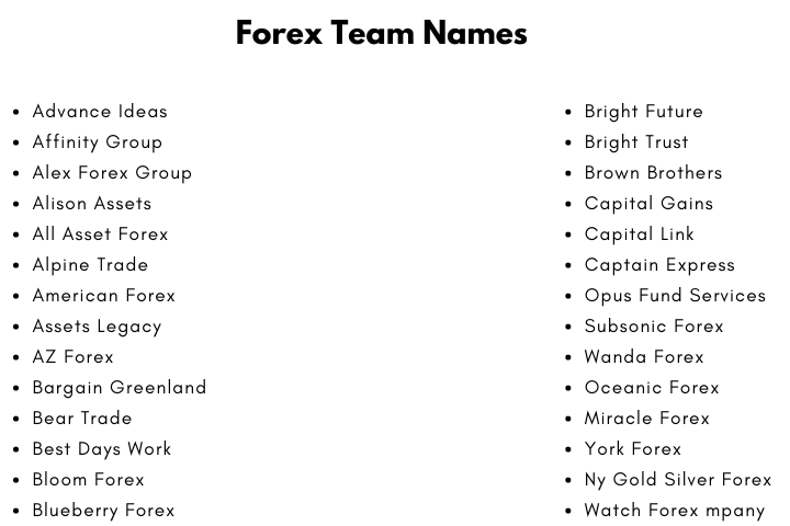 Forex Team Names