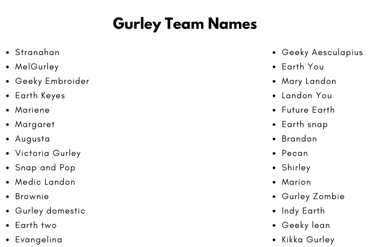 Gurley Team Names