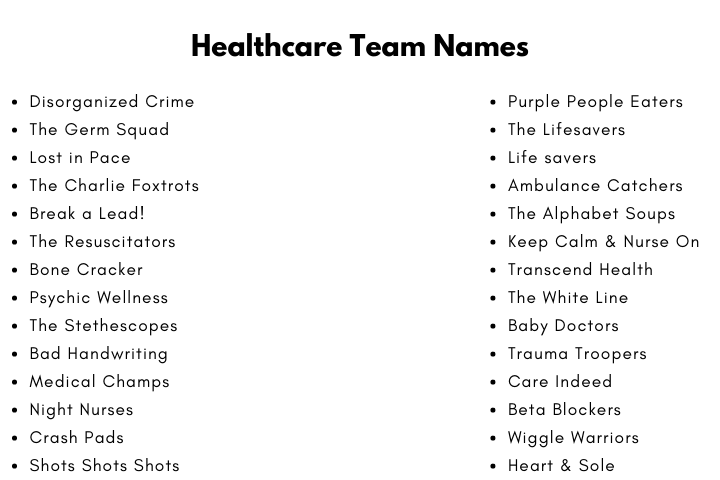 Healthcare Team Names