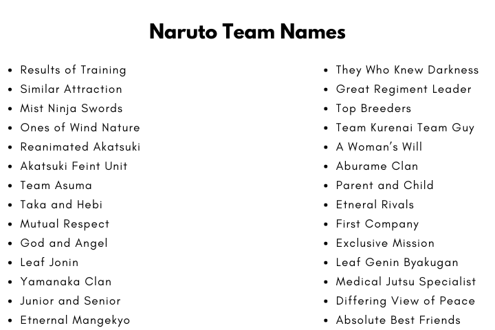 Naruto Team Names