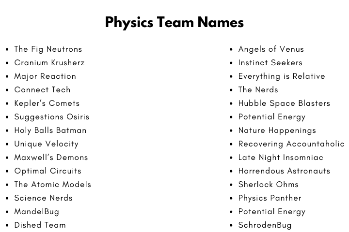 Physics Team Names