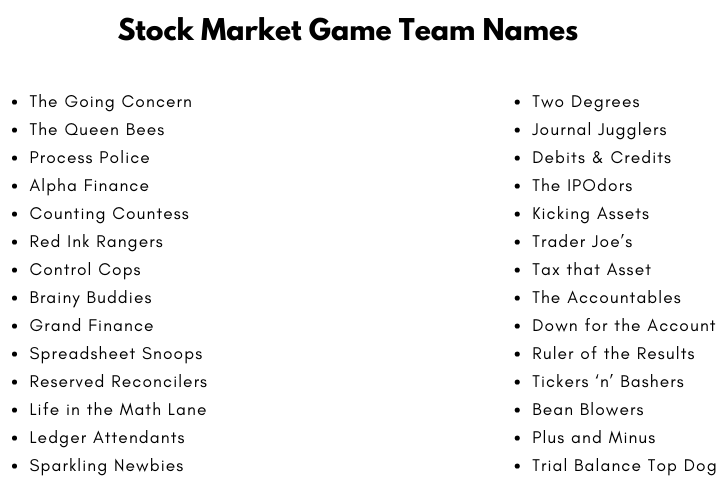 Stock Market Game Team Names