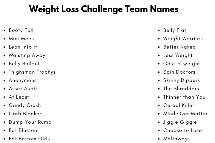 Weight Loss Challenge Team Names