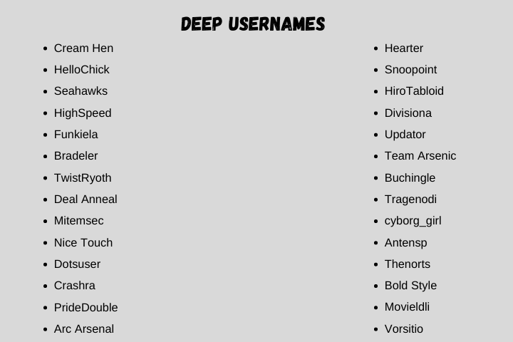 Deep Usernames