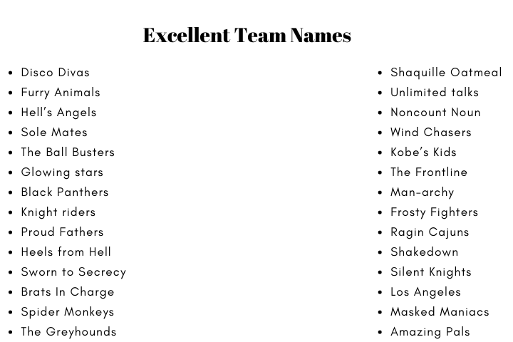 Excellent Team Names