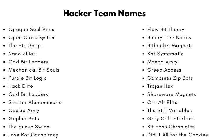 Hacker Team Names