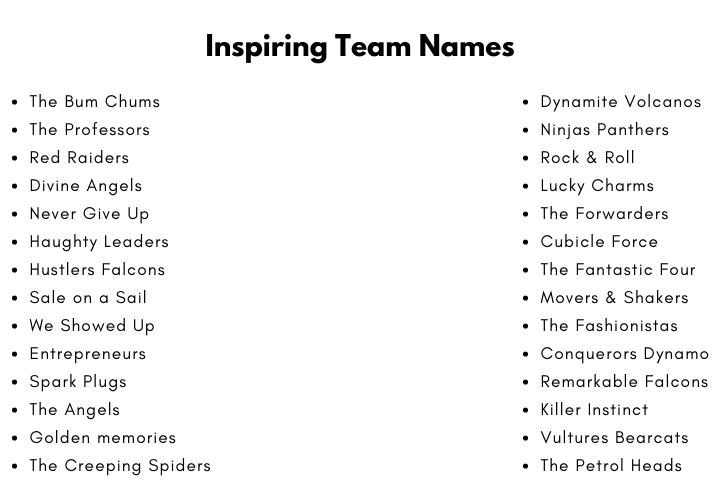 Inspiring Team Names