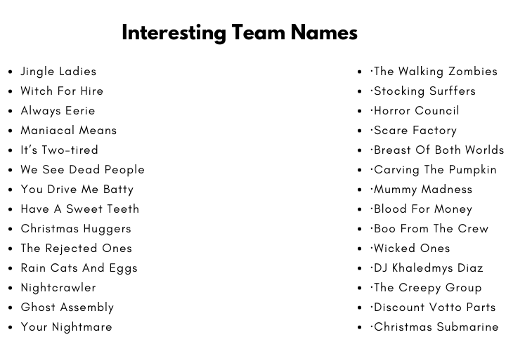 Interesting Team Names