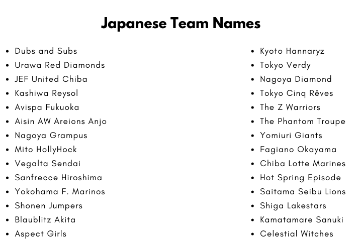 Japanese Team Names