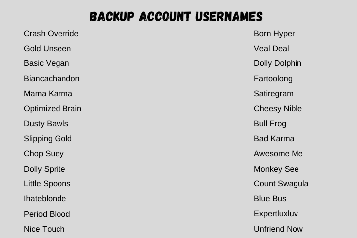 Backup Account Usernames