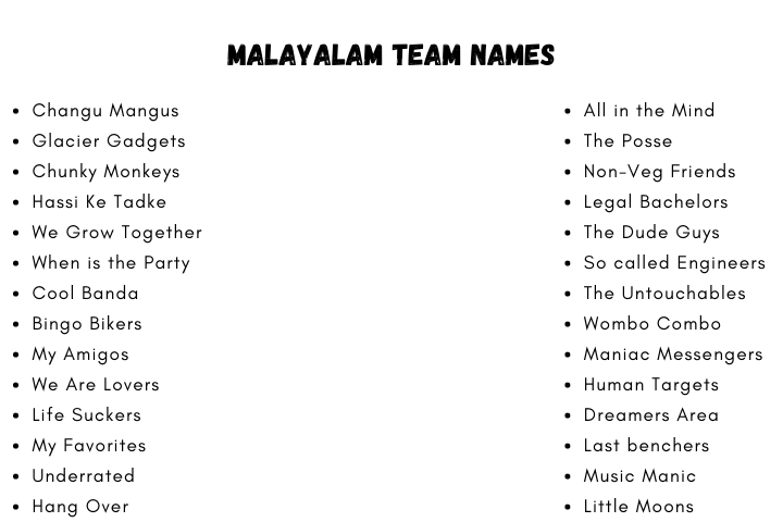 Malayalam Team Names