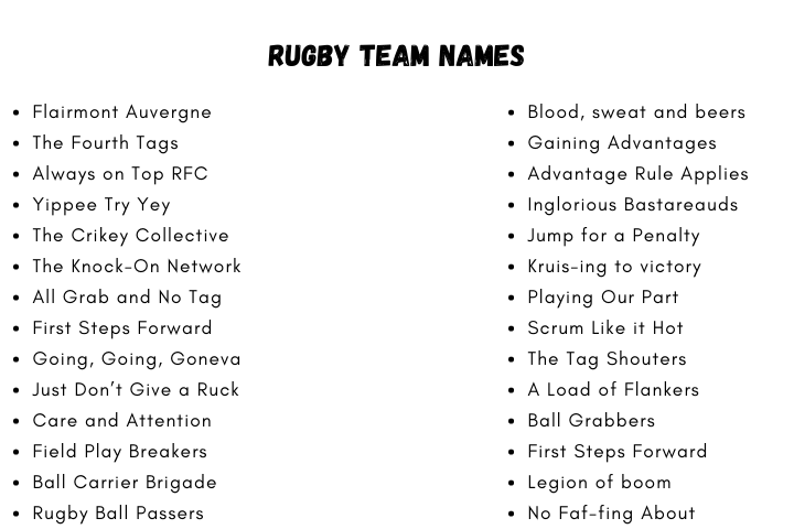 Rugby Team Names