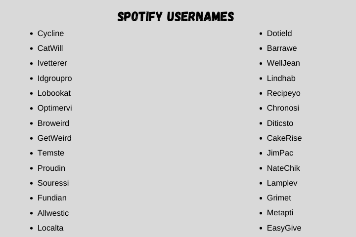 Spotify Usernames