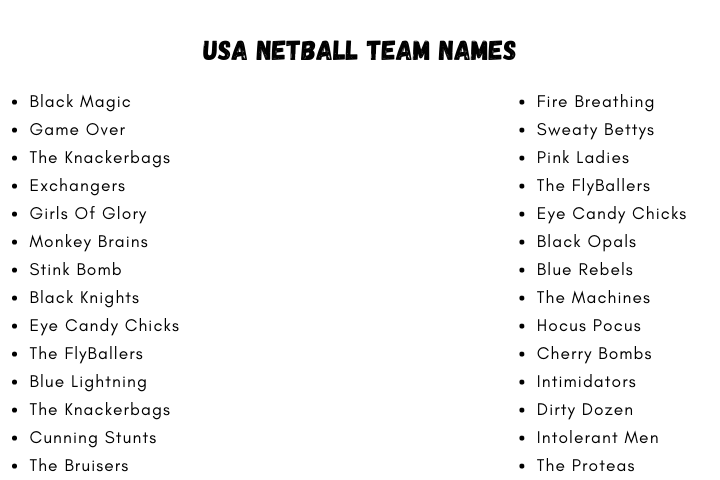 USA Netball Team Names