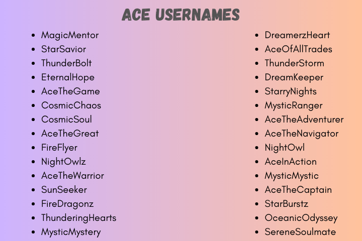 Ace Usernames