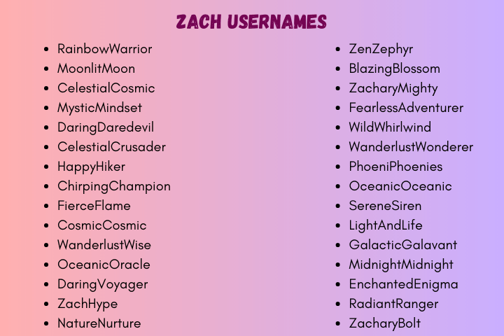 Zach Usernames